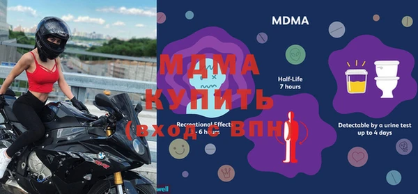 гашишное масло Баксан
